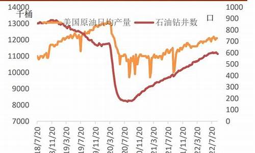 伊朗原油价格今日行情_伊朗原油最新进展