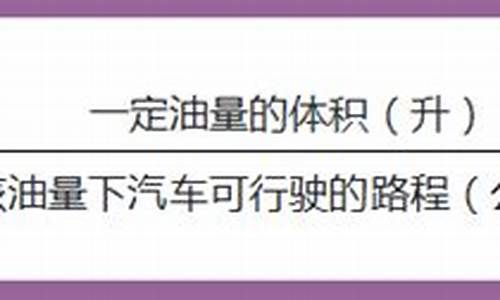 百公里油耗计算公式计算每公里油价_百公里