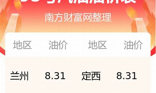 甘肃今日汽油价格92号_甘肃今日汽油92和95价格表