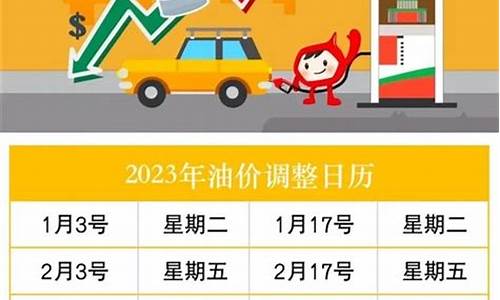 油价调整最新信息_油价调整2023