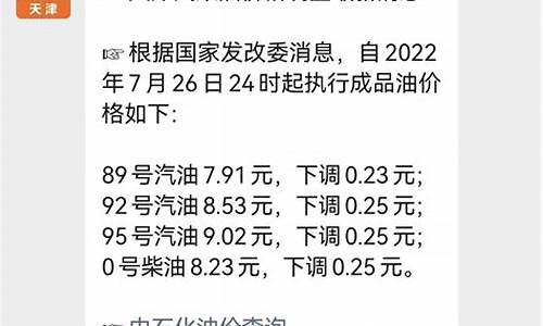 天津油价明天调整最新价格_天津油价调整最新消息价格查询