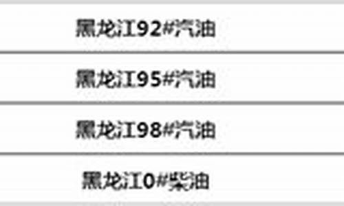 黑龙江今日汽油价格表_黑龙江省今日油价92汽油