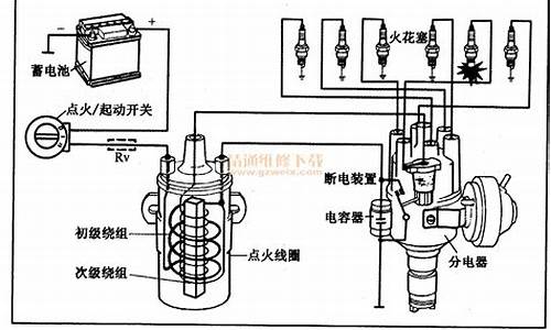 汽油发动机点火系统调研报告_汽油发动机点火系统工作原理