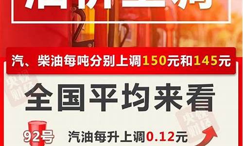 四川汽油价格最新调整最新消息表_四川汽油价今日价格