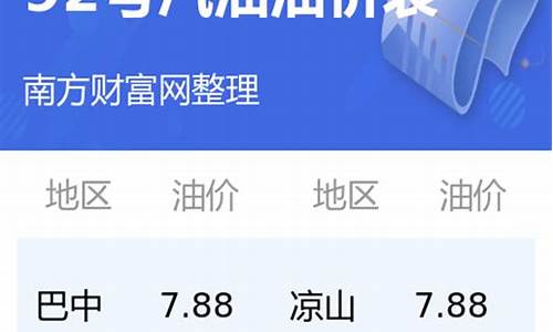 四川达州油价今日价格_四川达州92号汽油价格