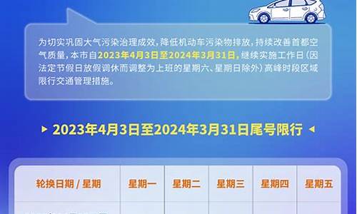 2024年4月1日汽油价格_2021年4月1号汽油