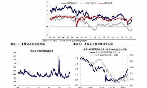 2020年9月油价价格表_2020年九月油价