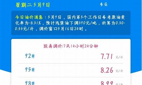 西宁今日油价95汽油价格_西宁今日油价