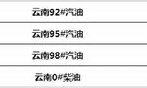 云南今日油价多少钱最新_云南今日油价多少钱最新价格