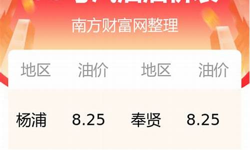 石化95号汽油今日价格是多少_石化95油价今天是多少