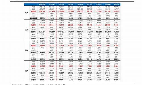 93号油最新价_93号油价93号油价